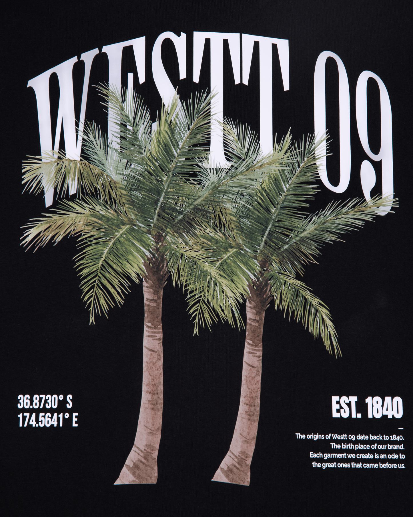 In The Palms - Black
